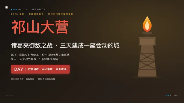 祁山大营课程封面